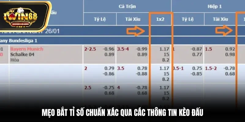 Mẹo bắt tỉ số chuẩn xác qua các thông tin trận đấu